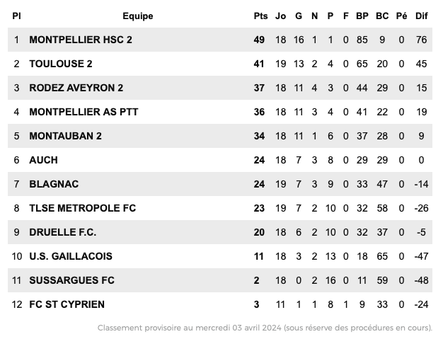 Capture d&rsquo;écran 2024-04-04 à 16.33.45 1-1.png (67 KB)