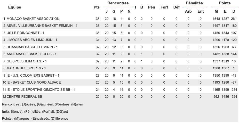 Capture d&rsquo;écran 2024-04-04 à 16.35.49-1.png (92 KB)