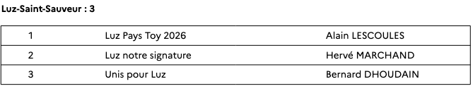 Capture d&rsquo;écran 2026-03-17 à 18.47.29.png (21 KB)
