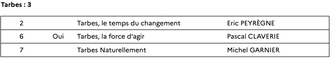 Capture d&rsquo;écran 2026-03-17 à 18.47.57.png (22 KB)