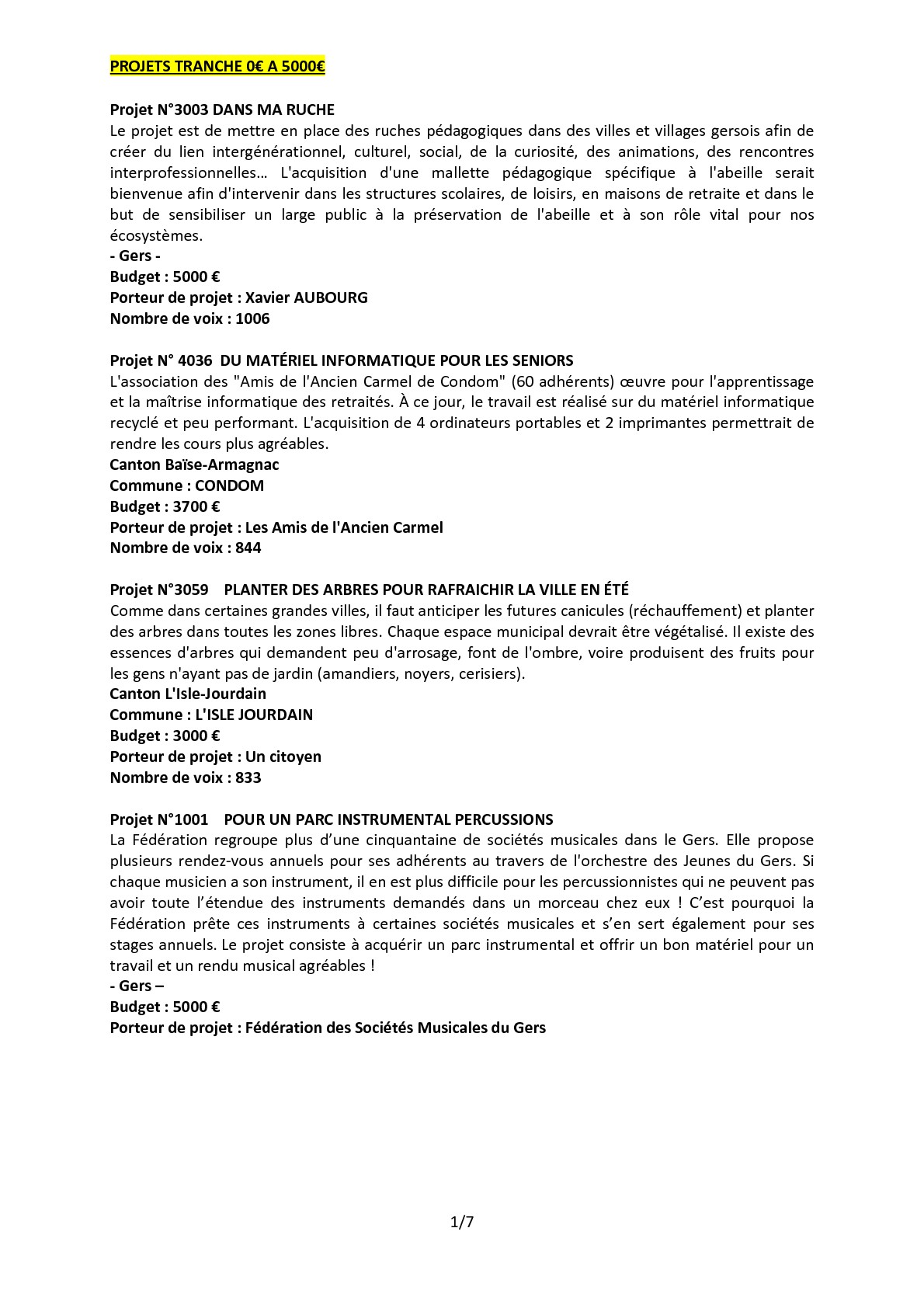 PROJETS RETENUS BPG 2-009-009.jpg (324 KB)