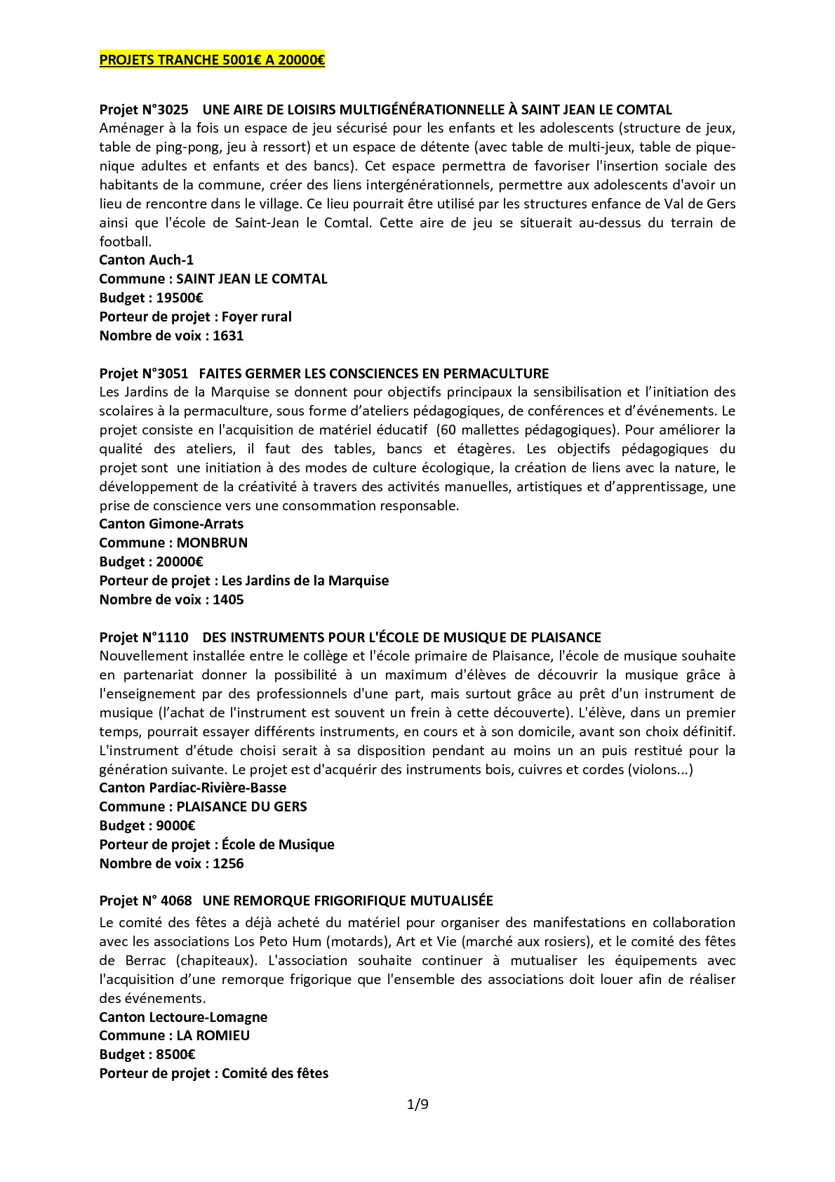 PROJETS RETENUS BPG 2-016-016.jpg (418 KB)