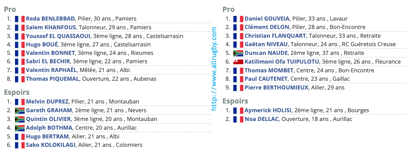 Capture d&rsquo;&eacute;cran 2023-09-01 &agrave; 14.54.32.png (177 KB)