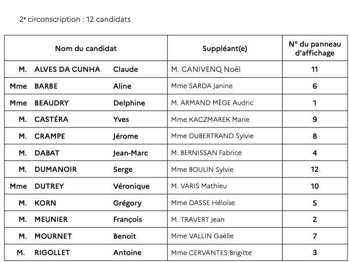 Capture d&rsquo;écran 2022-05-20 à 20.56.30.png (76 KB)