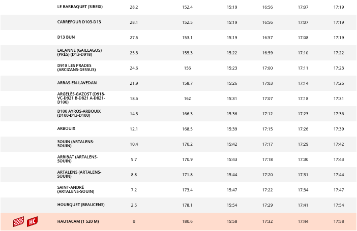 Passage tour HPY 3.png (55 KB)