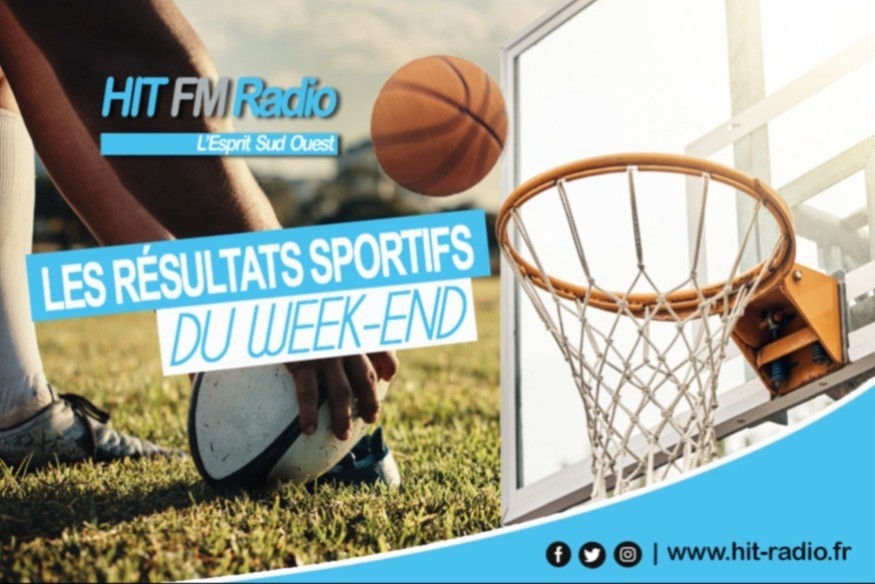 Rugby, basket, football : les principaux résultats du week-end